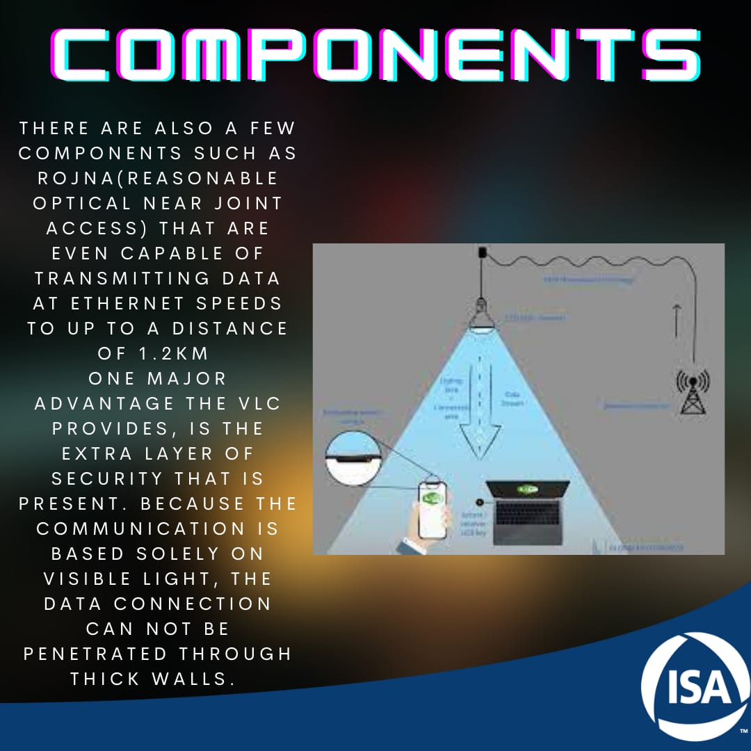 Visible Light Communication 4